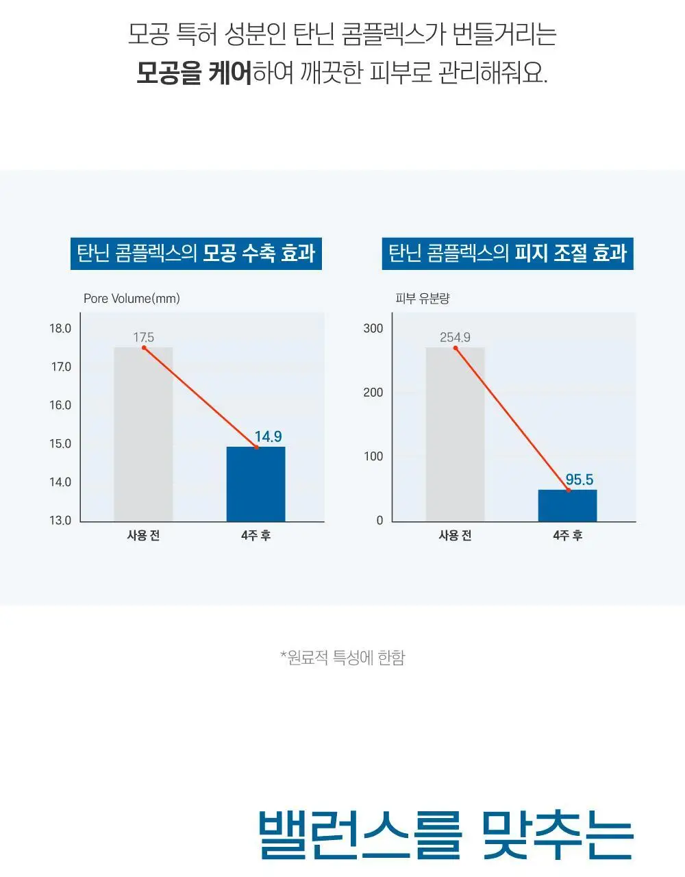 [수분진정] 라운드랩 포 맨 자작나무 수분 크림 75ml 상세페이지 10